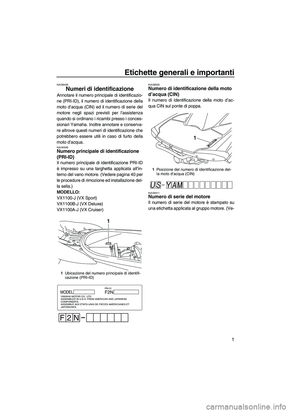 YAMAHA VX DELUXE 2010  Manuale duso (in Italian) Etichette generali e importanti
1
HJU36450
Numeri di identificazione 
Annotare il numero principale di identificazio-
ne (PRI-ID), il numero di identificazione della
moto d’acqua (CIN) ed il numero 