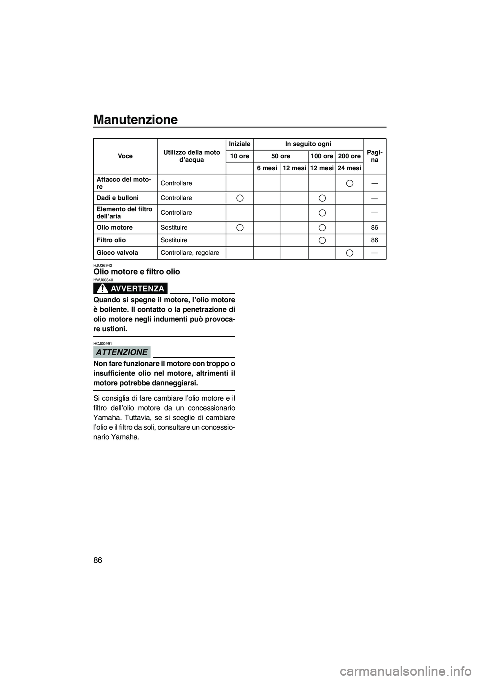 YAMAHA VX DELUXE 2010 Manuale duso (in Italian) Manutenzione
86
HJU36942Olio motore e filtro olio
AVVERTENZA
HWJ00340
Quando si spegne il motore, l’olio motore
è bollente. Il contatto o la penetrazione di
olio motore negli indumenti può provoc YAMAHA VX DELUXE 2010 Manuale duso (in Italian) Manutenzione
86
HJU36942Olio motore e filtro olio
AVVERTENZA
HWJ00340
Quando si spegne il motore, l’olio motore
è bollente. Il contatto o la penetrazione di
olio motore negli indumenti può provoc
