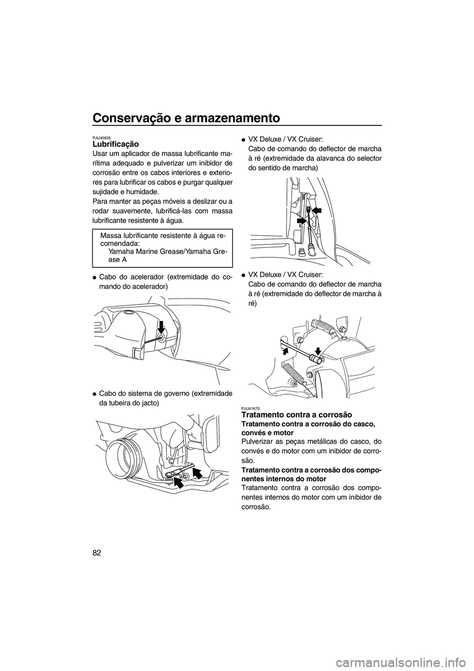 YAMAHA VX 2010  Manual de utilização (in Portuguese) Conservação e armazenamento
82
PJU40633Lubrificação 
Usar um aplicador de massa lubrificante ma-
rítima adequado e pulverizar um inibidor de
corrosão entre os cabos interiores e exterio-
res par