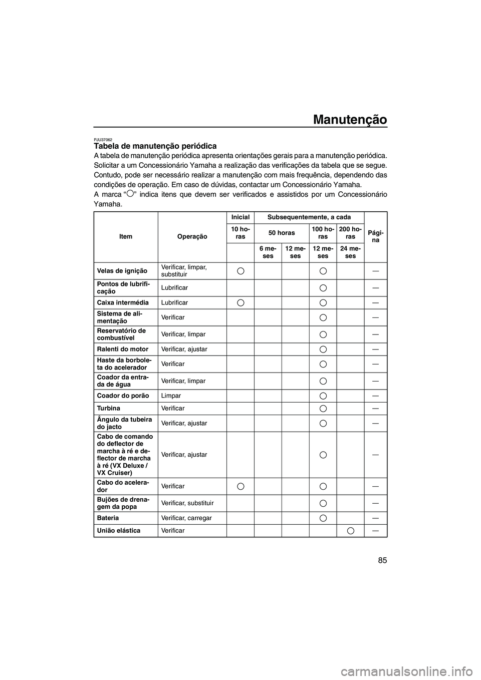 YAMAHA VX 2010 Manual de utilização (in Portuguese) Manutenção
85
PJU37062Tabela de manutenção periódica
A tabela de manutenção periódica apresenta orientações gerais para a manutenção periódica.
Solicitar a um Concessionário Yamaha a re YAMAHA VX 2010 Manual de utilização (in Portuguese) Manutenção
85
PJU37062Tabela de manutenção periódica
A tabela de manutenção periódica apresenta orientações gerais para a manutenção periódica.
Solicitar a um Concessionário Yamaha a re