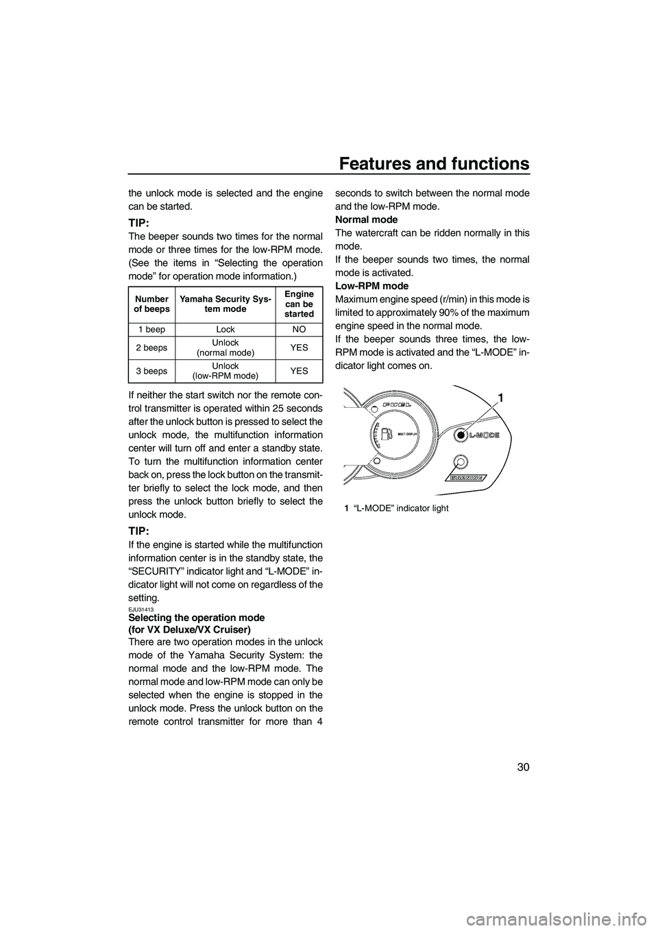 YAMAHA VX 2009 Owners Manual Features and functions
30
the unlock mode is selected and the engine
can be started.
TIP:
The beeper sounds two times for the normal
mode or three times for the low-RPM mode.
(See the items in “Sele YAMAHA VX 2009 Owners Manual Features and functions
30
the unlock mode is selected and the engine
can be started.
TIP:
The beeper sounds two times for the normal
mode or three times for the low-RPM mode.
(See the items in “Sele