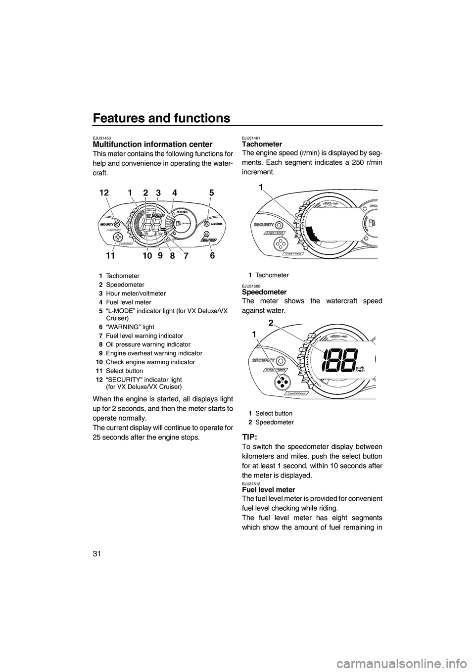 YAMAHA VX SPORT 2009  Owners Manual Features and functions
31
EJU31453Multifunction information center 
This meter contains the following functions for
help and convenience in operating the water-
craft.
When the engine is started, all 