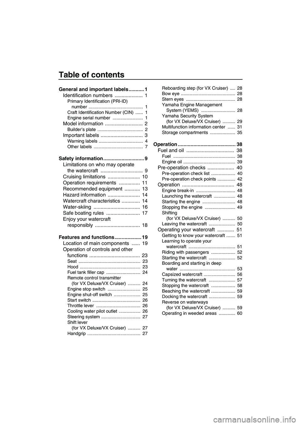 YAMAHA VX 2009  Owners Manual Table of contents
General and important labels ........... 1
Identification numbers  ....................  1
Primary Identification (PRI-ID) 
number ...........................................  1
Craf