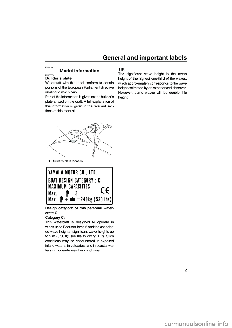 YAMAHA VX SPORT 2009  Owners Manual General and important labels
2
EJU30320
Model information EJU30331Builder’s plate 
Watercraft with this label conform to certain
portions of the European Parliament directive
relating to machinery.
