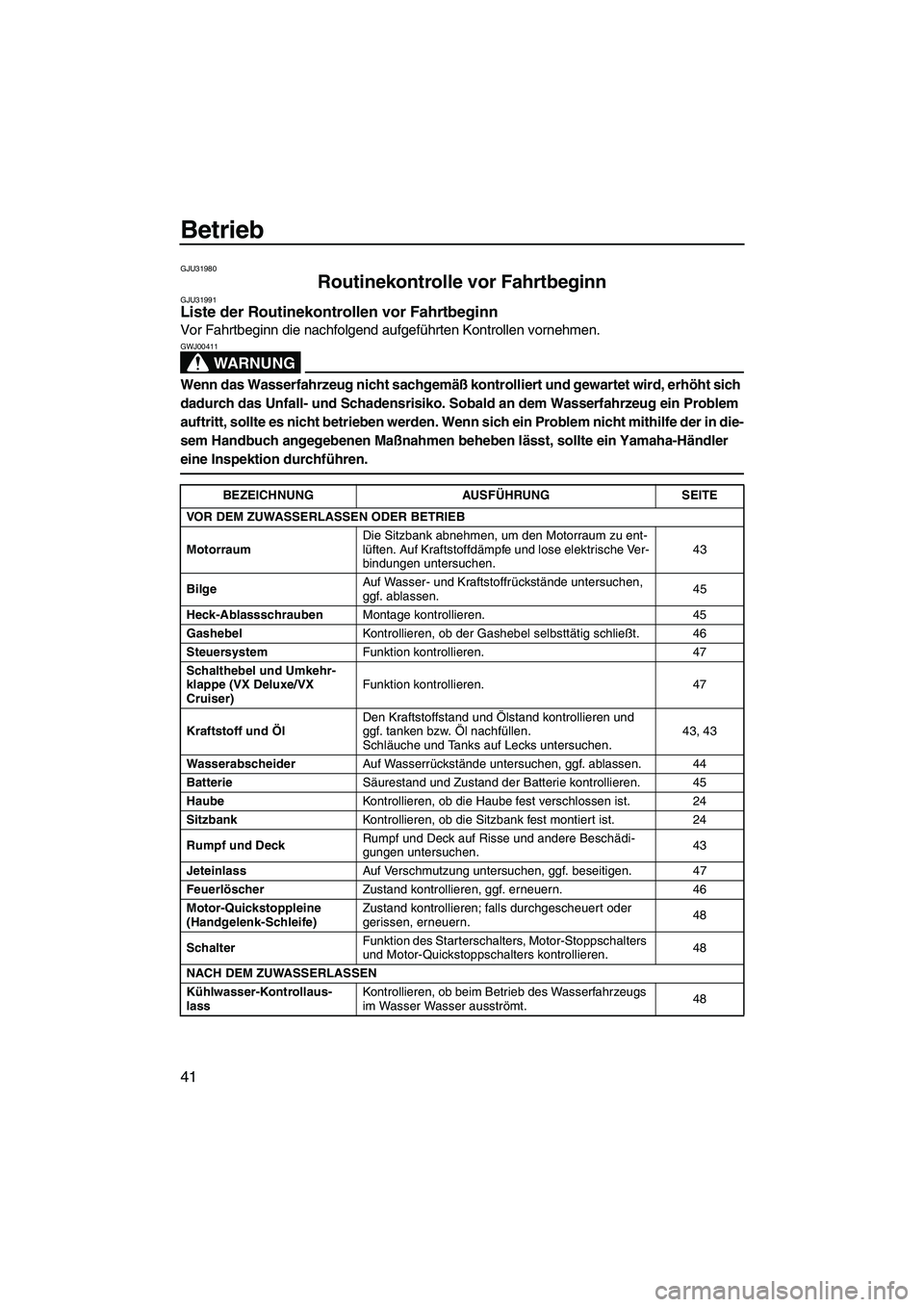 YAMAHA VX 2009  Betriebsanleitungen (in German) Betrieb
41
GJU31980
Routinekontrolle vor Fahrtbeginn GJU31991Liste der Routinekontrollen vor Fahrtbeginn 
Vor Fahrtbeginn die nachfolgend aufgeführten Kontrollen vornehmen.
WARNUNG
GWJ00411
Wenn das 