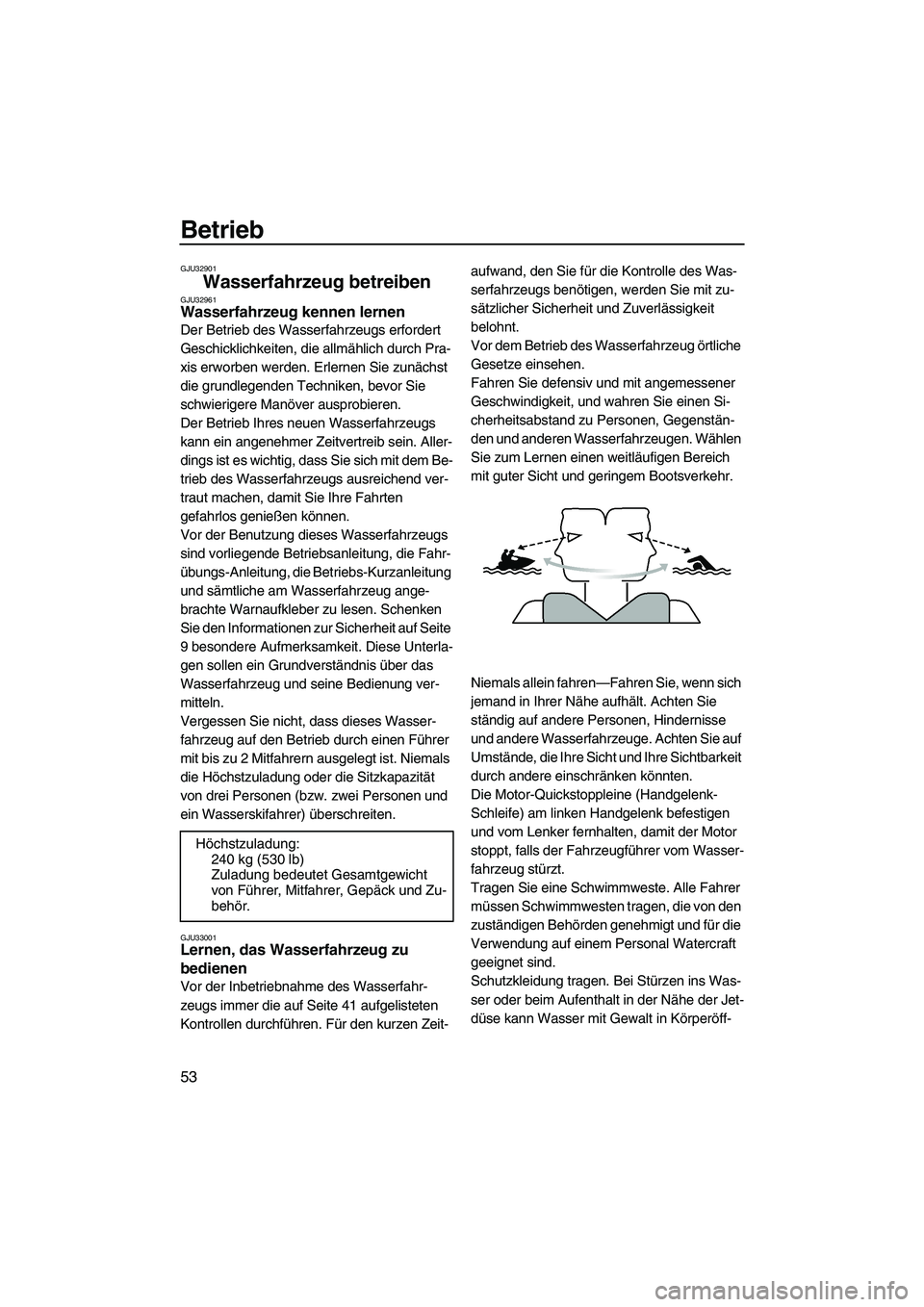 YAMAHA VX 2009  Betriebsanleitungen (in German) Betrieb
53
GJU32901
Wasserfahrzeug betreiben GJU32961Wasserfahrzeug kennen lernen 
Der Betrieb des Wasserfahrzeugs erfordert 
Geschicklichkeiten, die allmählich durch Pra-
xis erworben werden. Erlern