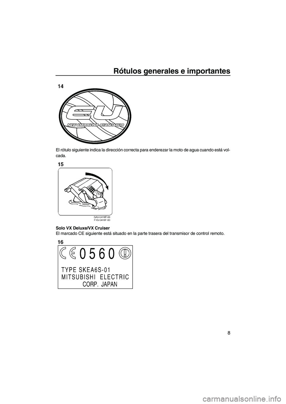 YAMAHA VX 2009  Manuale de Empleo (in Spanish) Rótulos generales e importantes
8
El rótulo siguiente indica la dirección correcta para enderezar la moto de agua cuando está vol-
cada.
Solo VX Deluxe/VX Cruiser
El marcado CE siguiente está sit