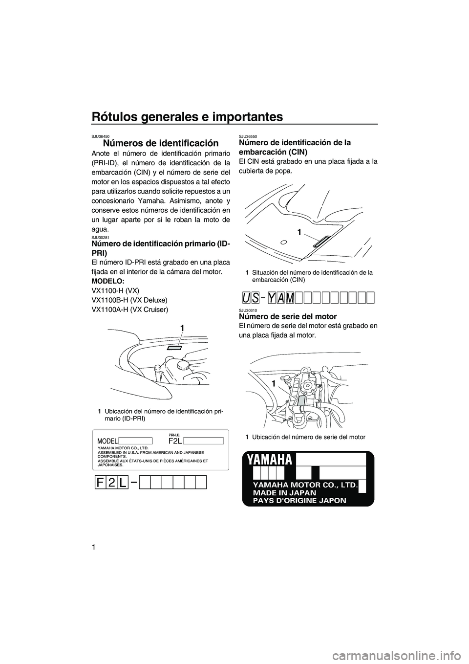 YAMAHA VX 2009  Manuale de Empleo (in Spanish) Rótulos generales e importantes
1
SJU36450
Números de identificación 
Anote el número de identificación primario
(PRI-ID), el número de identificación de la
embarcación (CIN) y el número de s