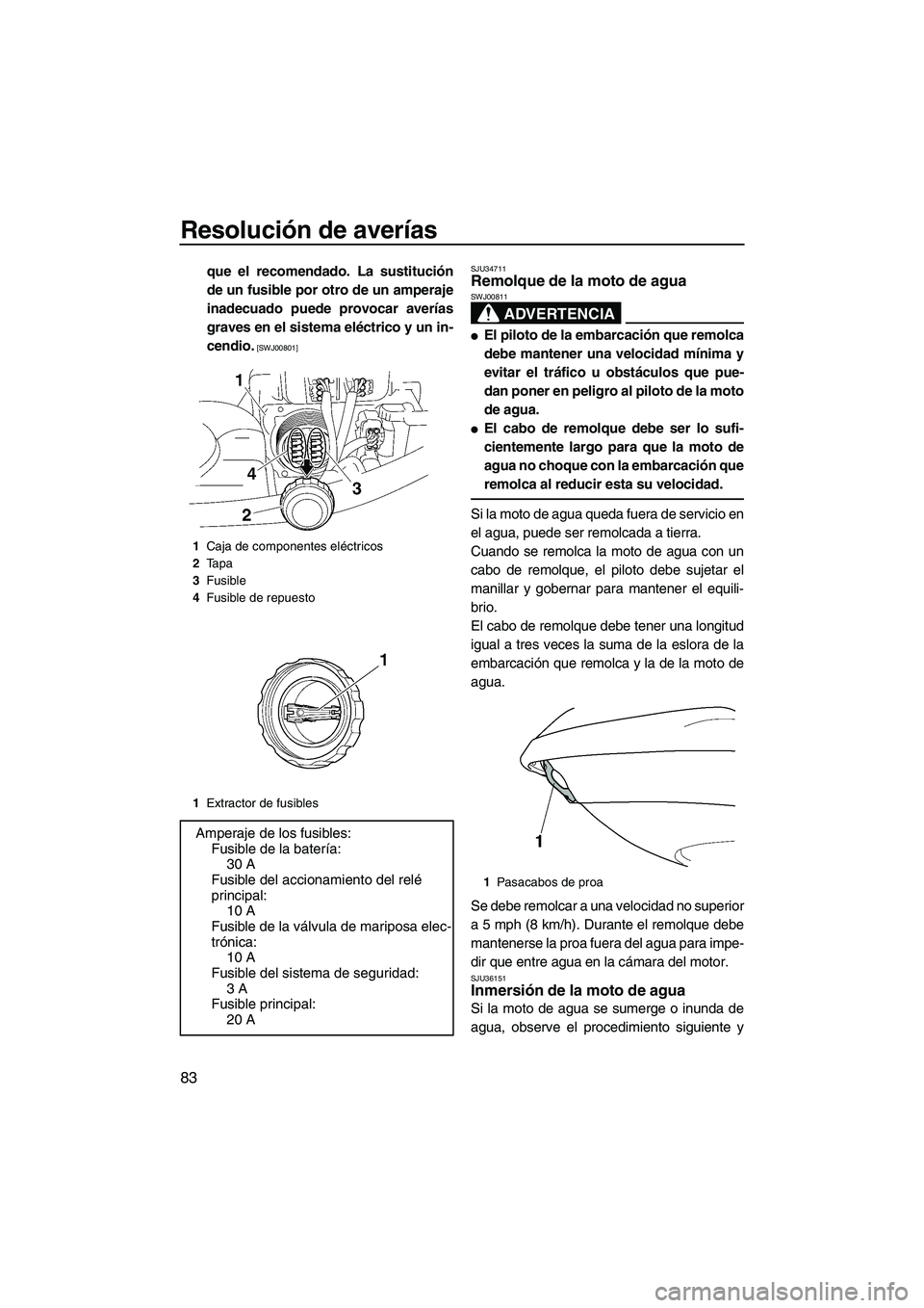 YAMAHA VX SPORT 2009  Manuale de Empleo (in Spanish) Resolución de averías
83
que el recomendado. La sustitución
de un fusible por otro de un amperaje
inadecuado puede provocar averías
graves en el sistema eléctrico y un in-
cendio.
 [SWJ00801]SJU3