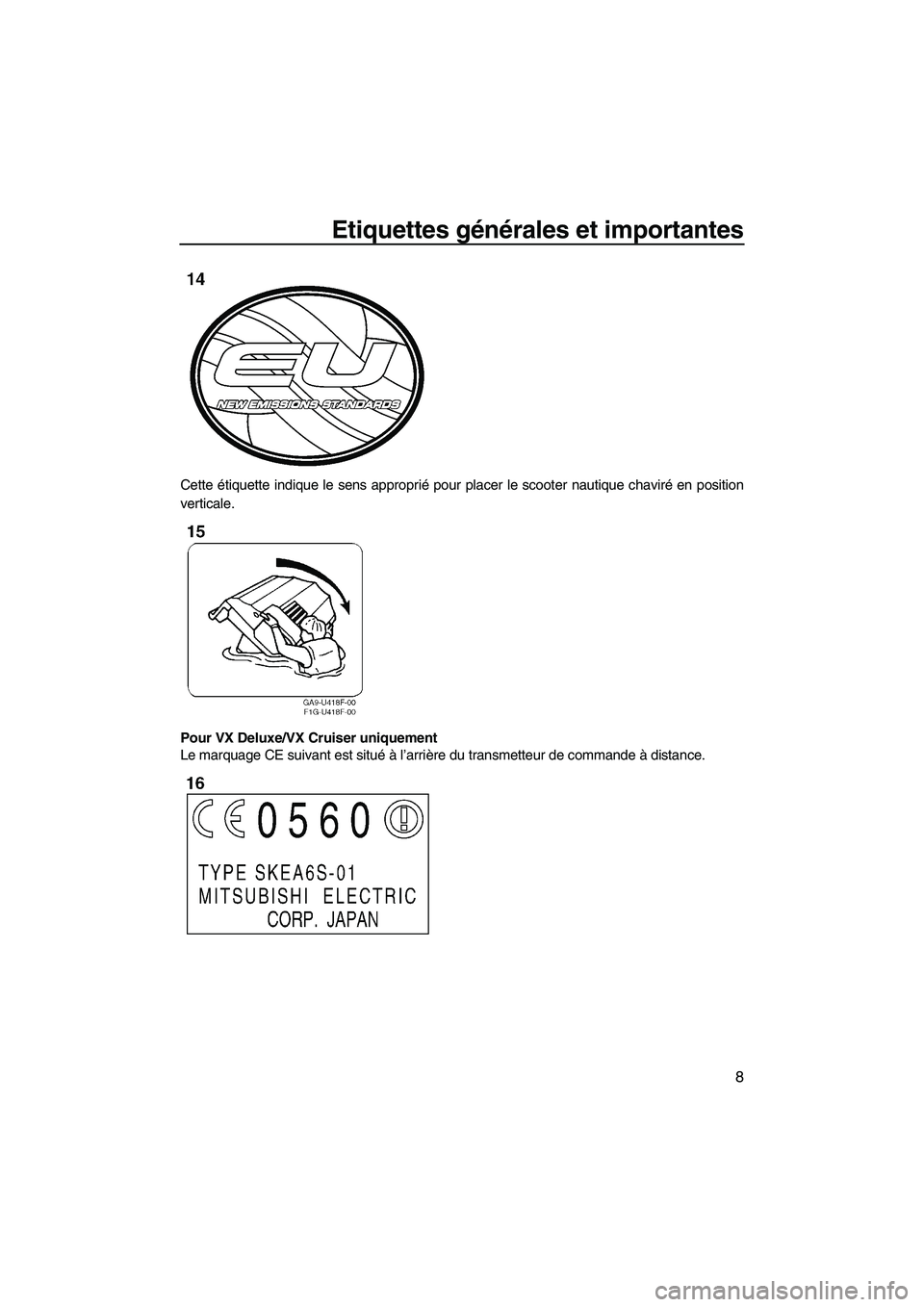 YAMAHA VX SPORT 2009  Notices Demploi (in French) Etiquettes générales et importantes
8
Cette étiquette indique le sens approprié pour placer le scooter nautique chaviré en position
verticale.
Pour VX Deluxe/VX Cruiser uniquement
Le marquage CE 