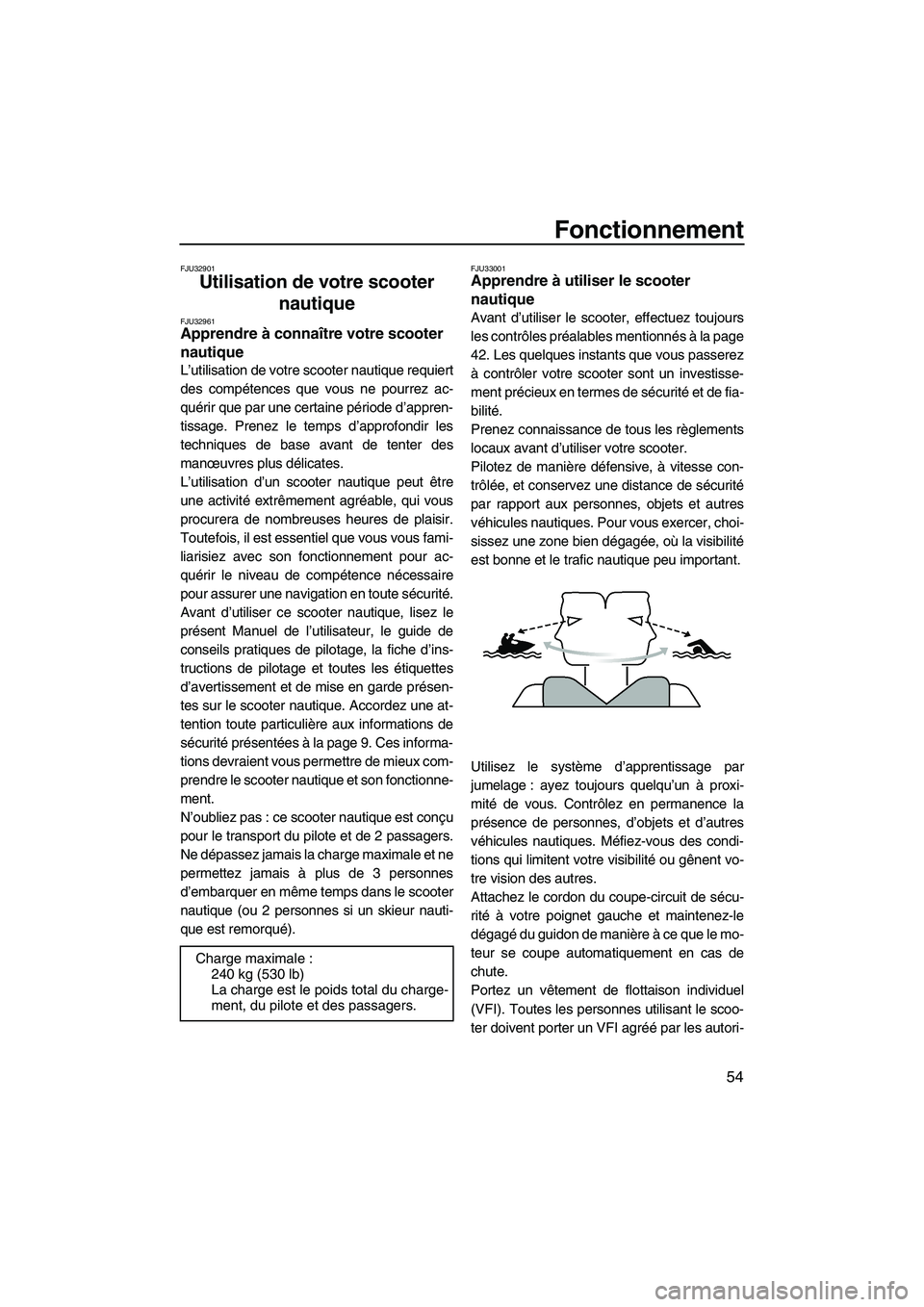 YAMAHA VX 2009 Notices Demploi (in French) Fonctionnement
54
FJU32901
Utilisation de votre scooter
nautique
FJU32961Apprendre à connaître votre scooter
nautique
L’utilisation de votre scooter nautique requiert
des compétences que vous YAMAHA VX 2009 Notices Demploi (in French) Fonctionnement
54
FJU32901
Utilisation de votre scooter
nautique
FJU32961Apprendre à connaître votre scooter
nautique
L’utilisation de votre scooter nautique requiert
des compétences que vous