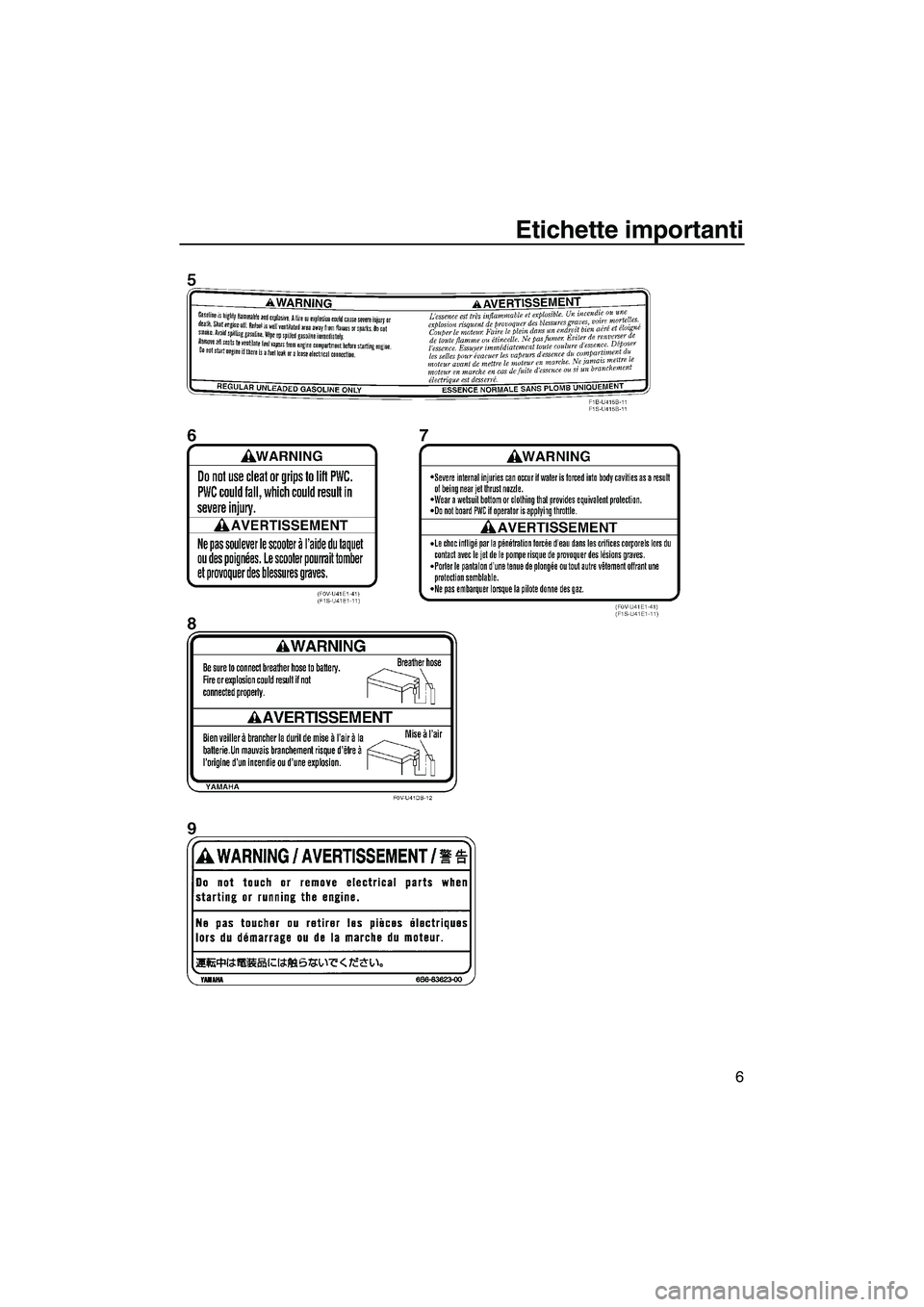 YAMAHA VX 2009  Manuale duso (in Italian) Etichette importanti
6
UF2L70H0.book  Page 6  Tuesday, June 24, 2008  9:12 AM 