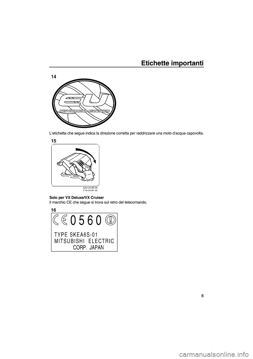 YAMAHA VX 2009  Manuale duso (in Italian) Etichette importanti
8
L’etichetta che segue indica la direzione corretta per raddrizzare una moto d’acqua capovolta.
Solo per VX Deluxe/VX Cruiser
Il marchio CE che segue si trova sul retro del t