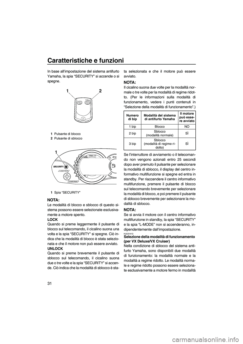 YAMAHA VX 2009  Manuale duso (in Italian) Caratteristiche e funzioni
31
In base all’impostazione del sistema antifurto
Yamaha, la spia “SECURITY” si accende o si
spegne.
NOTA:
Le modalità di blocco e sblocco di questo si-
stema possono