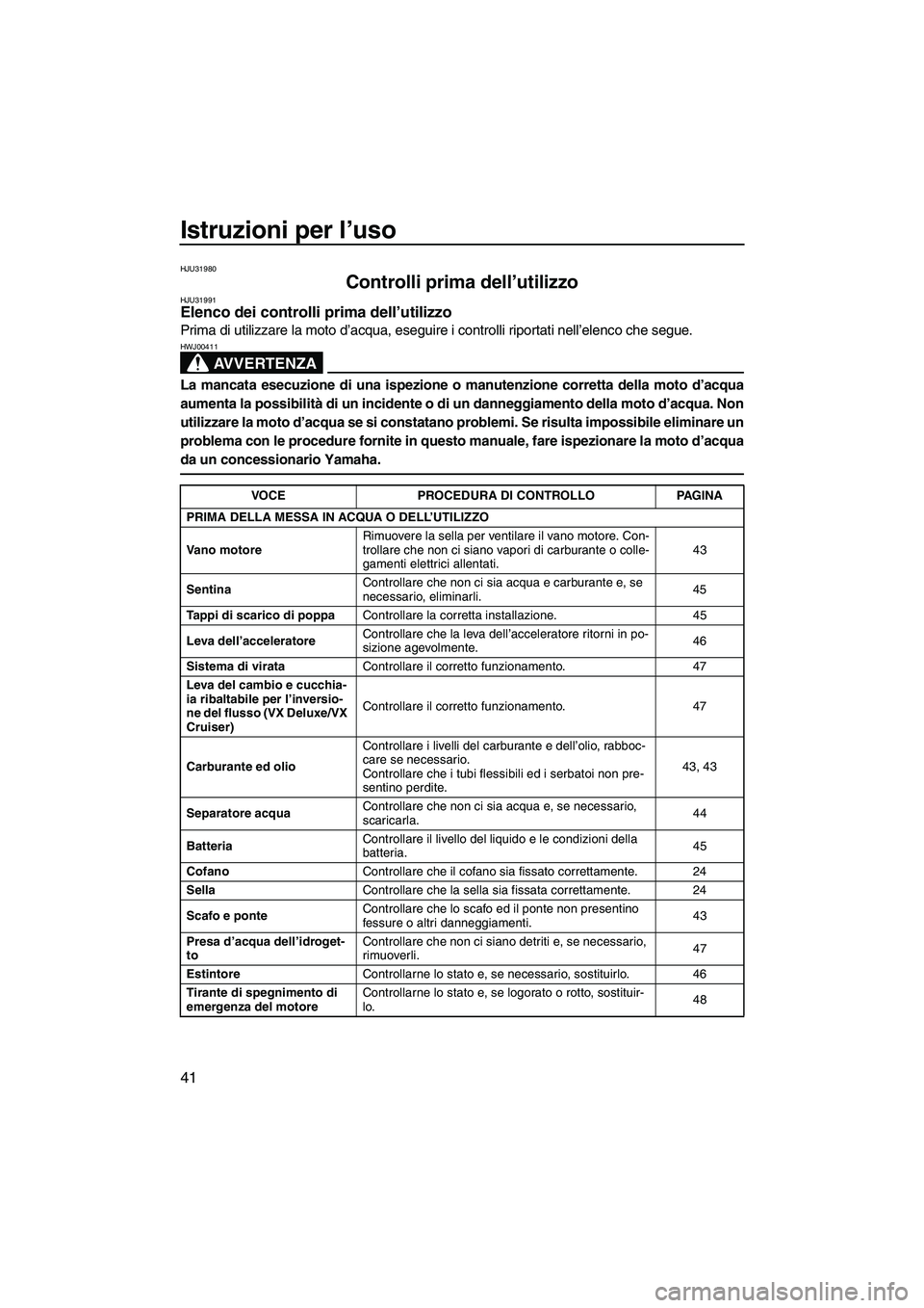YAMAHA VX 2009  Manuale duso (in Italian) Istruzioni per l’uso
41
HJU31980
Controlli prima dell’utilizzo HJU31991Elenco dei controlli prima dell’utilizzo 
Prima di utilizzare la moto d’acqua, eseguire i controlli riportati nell’elen
