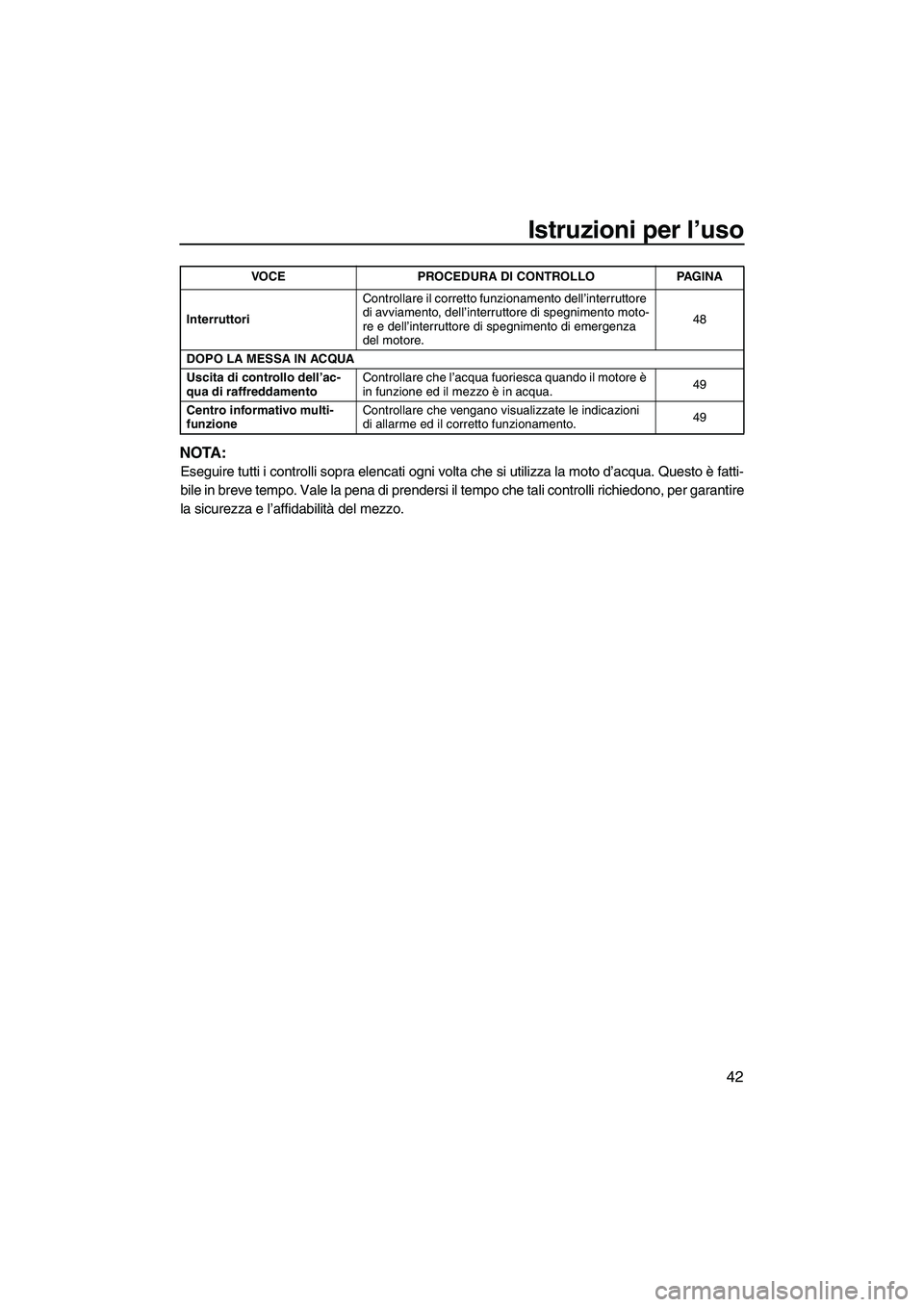 YAMAHA VX 2009  Manuale duso (in Italian) Istruzioni per l’uso
42
NOTA:
Eseguire tutti i controlli sopra elencati ogni volta che si utilizza la moto d’acqua. Questo è fatti-
bile in breve tempo. Vale la pena di prendersi il tempo che tal