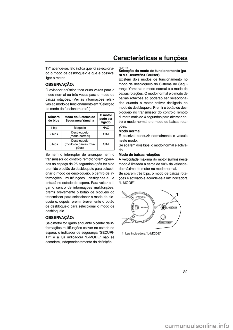 YAMAHA VX 2009  Manual de utilização (in Portuguese) Características e funções
32
TY” acende-se. Isto indica que foi selecciona-
do o modo de desbloqueio e que é possível
ligar o motor.
OBSERVAÇÃO:
O avisador acústico toca duas vezes para o
mo