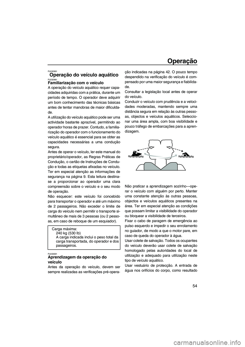YAMAHA VX 2009  Manual de utilização (in Portuguese) Operação
54
PJU32901
Operação do veículo aquático PJU32961Familiarização com o veículo 
A operação do veículo aquático requer capa-
cidades adquiridas com a prática, durante um
período 