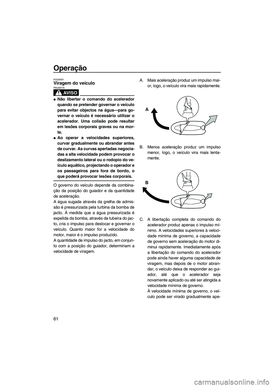YAMAHA VX 2009  Manual de utilização (in Portuguese) Operação
61
PJU33251Viragem do veículo 
AV I S O
PWJ00770
Não libertar o comando do acelerador
quando se pretender governar o veículo
para evitar objectos na água—para go-
vernar o veículo 