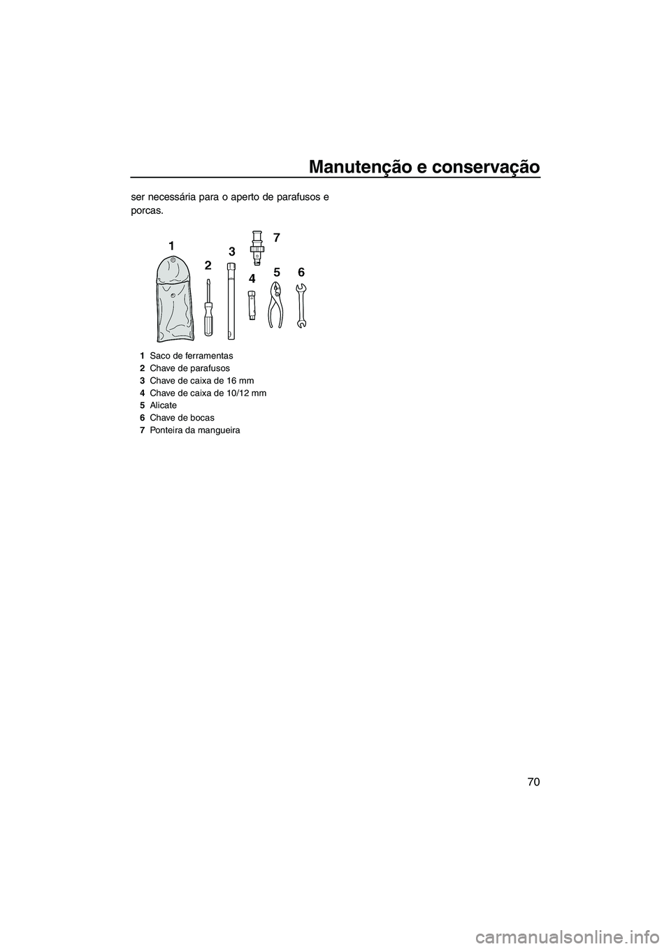 YAMAHA VX 2009  Manual de utilização (in Portuguese) Manutenção e conservação
70
ser necessária para o aperto de parafusos e
porcas.
1Saco de ferramentas
2Chave de parafusos
3Chave de caixa de 16 mm
4Chave de caixa de 10/12 mm
5Alicate
6Chave de bo