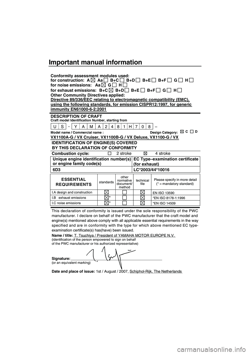 YAMAHA VX 2008 Owners Manual Important manual information
This declaration of conformity is issued under the sole responsibility of the PWC
manufacturer. I declare on behalf of the PWC manufacturer that the craft model and
engine YAMAHA VX 2008 Owners Manual Important manual information
This declaration of conformity is issued under the sole responsibility of the PWC
manufacturer. I declare on behalf of the PWC manufacturer that the craft model and
engine
