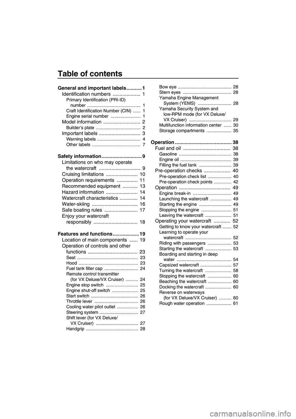 YAMAHA VX 2008  Owners Manual Table of contents
General and important labels ........... 1
Identification numbers  ....................  1
Primary Identification (PRI-ID) 
number ...........................................  1
Craf