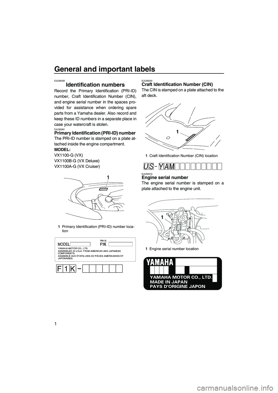 YAMAHA VX 2008  Owners Manual General and important labels
1
EJU36450
Identification numbers 
Record the Primary Identification (PRI-ID)
number, Craft Identification Number (CIN),
and engine serial number in the spaces pro-
vided 