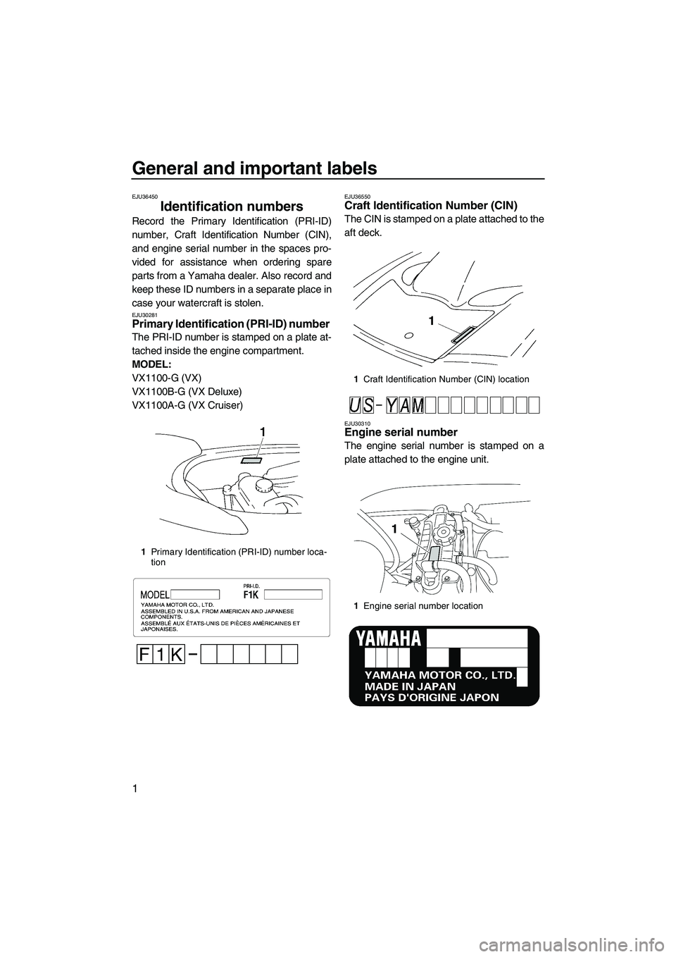 YAMAHA VX 2008 Owners Manual General and important labels
1
EJU36450
Identification numbers
Record the Primary Identification (PRI-ID)
number, Craft Identification Number (CIN),
and engine serial number in the spaces pro-
vided YAMAHA VX 2008 Owners Manual General and important labels
1
EJU36450
Identification numbers
Record the Primary Identification (PRI-ID)
number, Craft Identification Number (CIN),
and engine serial number in the spaces pro-
vided