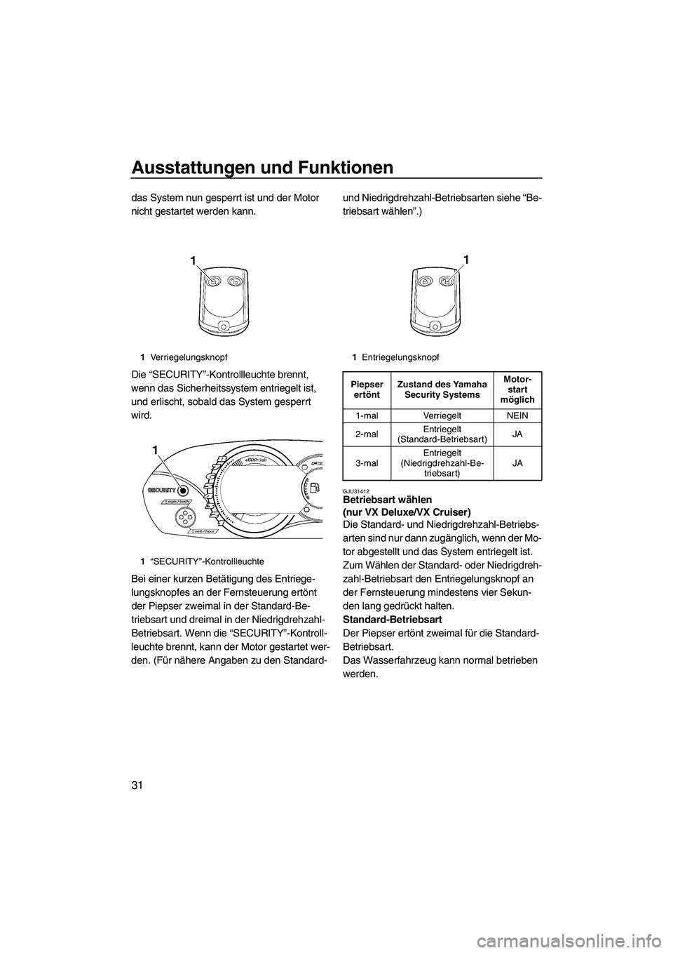 YAMAHA VX 2008  Betriebsanleitungen (in German) Ausstattungen und Funktionen
31
das System nun gesperrt ist und der Motor 
nicht gestartet werden kann.
Die “SECURITY”-Kontrollleuchte brennt, 
wenn das Sicherheitssystem entriegelt ist, 
und erli