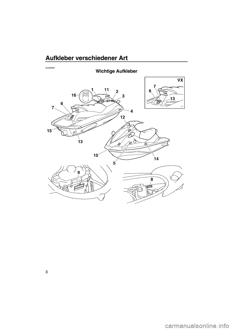 YAMAHA VX SPORT 2008  Betriebsanleitungen (in German) Aufkleber verschiedener Art
3
GJU30450
Wichtige Aufkleber 
UF1K73G0.book  Page 3  Tuesday, July 10, 2007  9:21 PM 