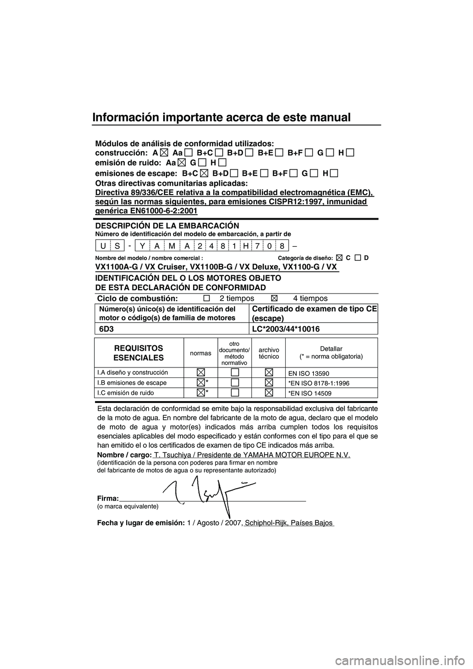 YAMAHA VX 2008 Manuale de Empleo (in Spanish) Información importante acerca de este manual
Nombre / cargo:T. Tsuchiya / Presidente de YAMAHA MOTOR EUROPE N.V.(identificación de la persona con poderes para firmar en nombre
del fabricante de moto YAMAHA VX 2008 Manuale de Empleo (in Spanish) Información importante acerca de este manual
Nombre / cargo:T. Tsuchiya / Presidente de YAMAHA MOTOR EUROPE N.V.(identificación de la persona con poderes para firmar en nombre
del fabricante de moto