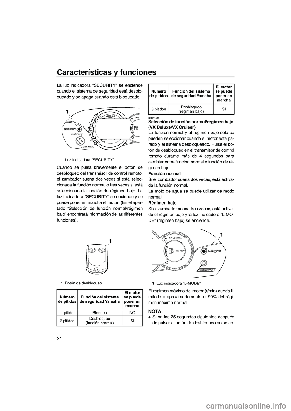 YAMAHA VX 2008  Manuale de Empleo (in Spanish) Características y funciones
31
La luz indicadora “SECURITY” se enciende
cuando el sistema de seguridad está desblo-
queado y se apaga cuando está bloqueado.
Cuando se pulsa brevemente el botón