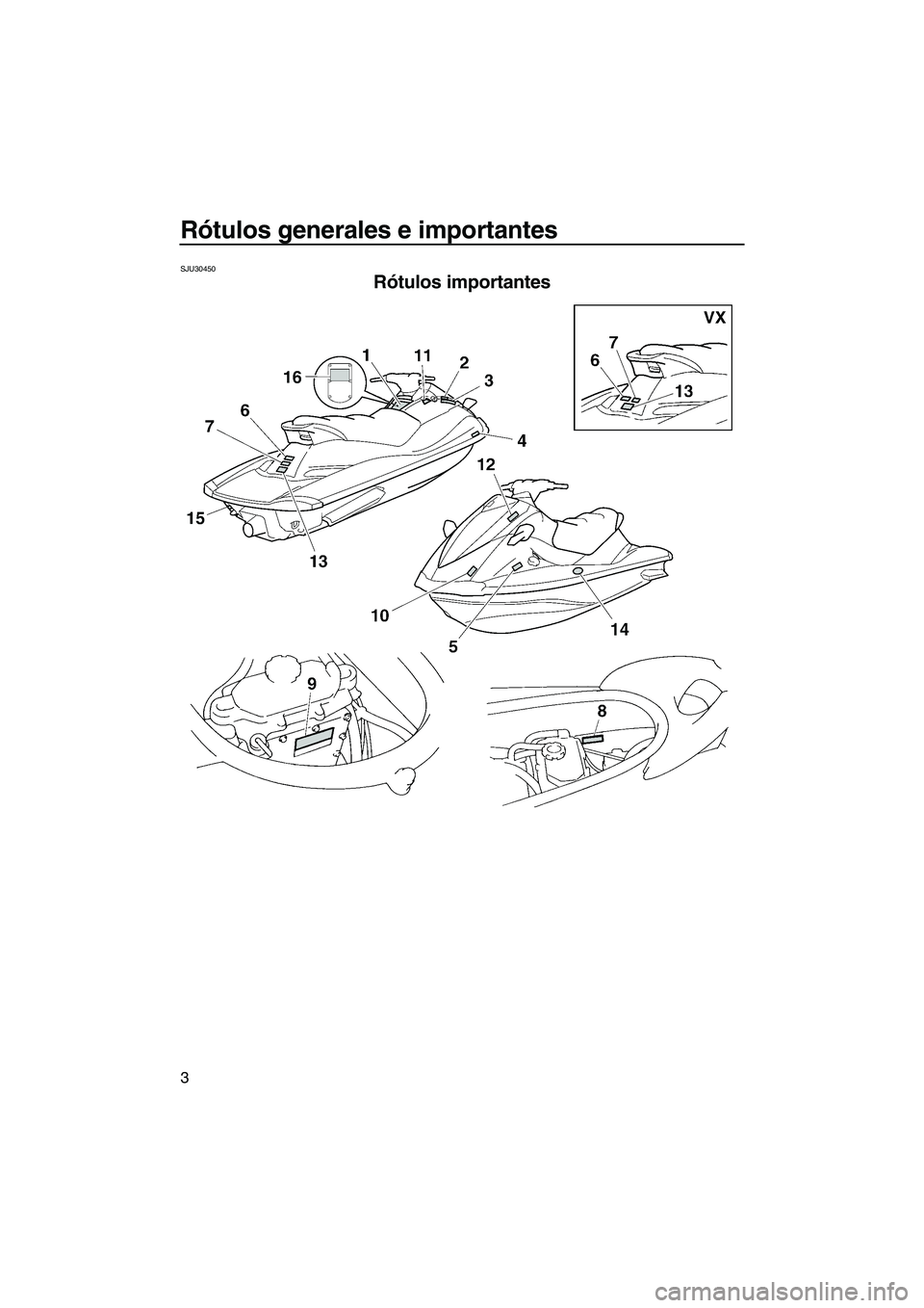 YAMAHA VX SPORT 2008  Manuale de Empleo (in Spanish) Rótulos generales e importantes
3
SJU30450
Rótulos importantes 
UF1K73S0.book  Page 3  Tuesday, July 10, 2007  9:29 PM 