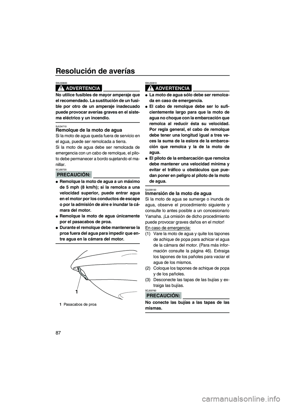 YAMAHA VX 2008  Manuale de Empleo (in Spanish) Resolución de averías
87
ADVERTENCIA
SWJ00800
No utilice fusibles de mayor amperaje que
el recomendado. La sustitución de un fusi-
ble por otro de un amperaje inadecuado
puede provocar averías gra