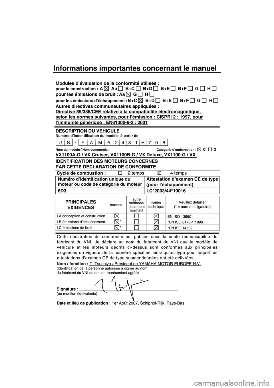 YAMAHA VX SPORT 2008 Notices Demploi (in French) Informations importantes concernant le manuel
Nom / fonction :T. Tsuchiya / Président de YAMAHA MOTOR EUROPE N.V.(identification de la personne autorisée à signer au nom
du fabricant du VNI ou de s YAMAHA VX SPORT 2008 Notices Demploi (in French) Informations importantes concernant le manuel
Nom / fonction :T. Tsuchiya / Président de YAMAHA MOTOR EUROPE N.V.(identification de la personne autorisée à signer au nom
du fabricant du VNI ou de s