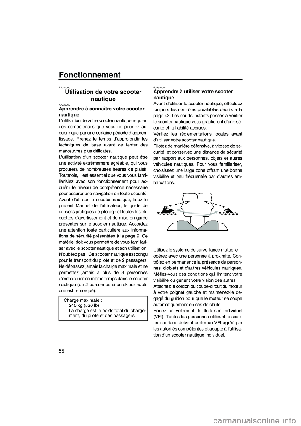 YAMAHA VX 2008  Notices Demploi (in French) Fonctionnement
55
FJU32900
Utilisation de votre scooter 
nautique 
FJU32960Apprendre à connaître votre scooter 
nautique 
L’utilisation de votre scooter nautique requiert
des compétences que vous