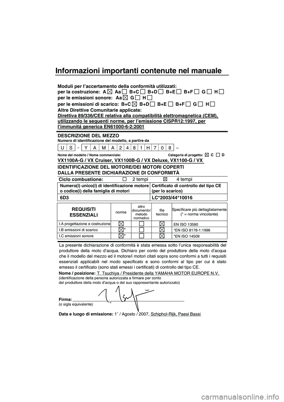 YAMAHA VX 2008 Manuale duso (in Italian) Informazioni importanti contenute nel manuale
Nome / posizione:T. Tsuchiya / Presidente della YAMAHA MOTOR EUROPE N.V.(identificazione della persona autorizzata a firmare per conto
del produttore dell YAMAHA VX 2008 Manuale duso (in Italian) Informazioni importanti contenute nel manuale
Nome / posizione:T. Tsuchiya / Presidente della YAMAHA MOTOR EUROPE N.V.(identificazione della persona autorizzata a firmare per conto
del produttore dell