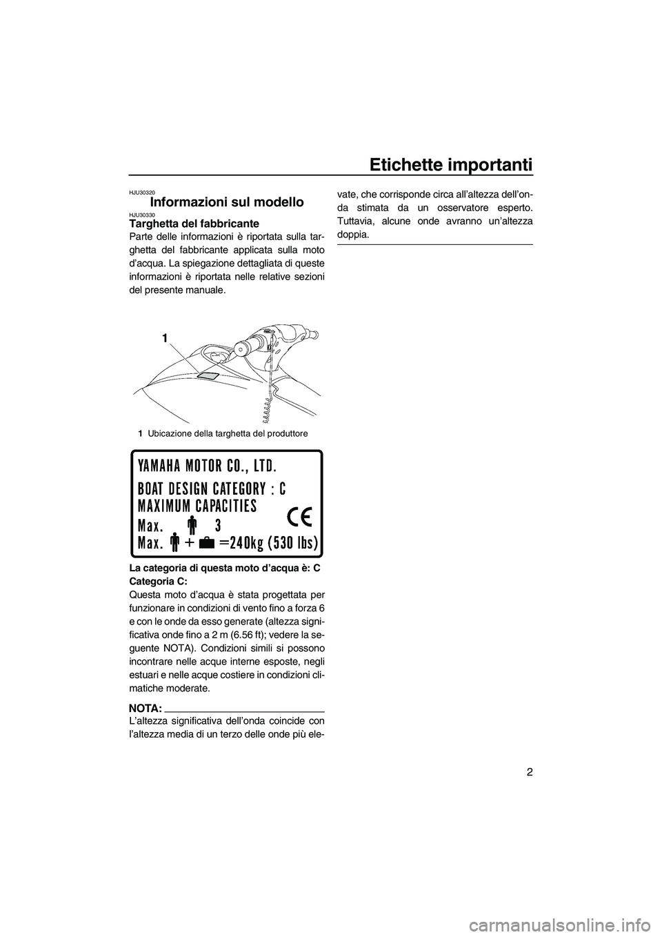 YAMAHA VX SPORT 2008  Manuale duso (in Italian) Etichette importanti
2
HJU30320
Informazioni sul modello HJU30330Targhetta del fabbricante 
Parte delle informazioni è riportata sulla tar-
ghetta del fabbricante applicata sulla moto
d’acqua. La s