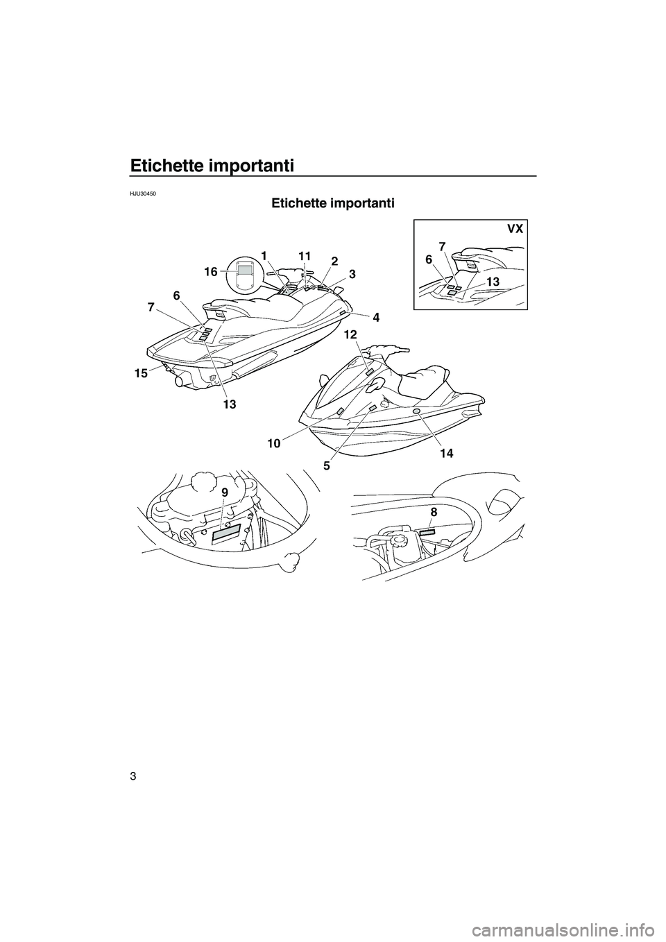 YAMAHA VX 2008 Manuale duso (in Italian) Etichette importanti
3
HJU30450
Etichette importanti
UF1K73H0.book Page 3 Tuesday, July 10, 2007 9:24 PM YAMAHA VX 2008 Manuale duso (in Italian) Etichette importanti
3
HJU30450
Etichette importanti
UF1K73H0.book Page 3 Tuesday, July 10, 2007 9:24 PM