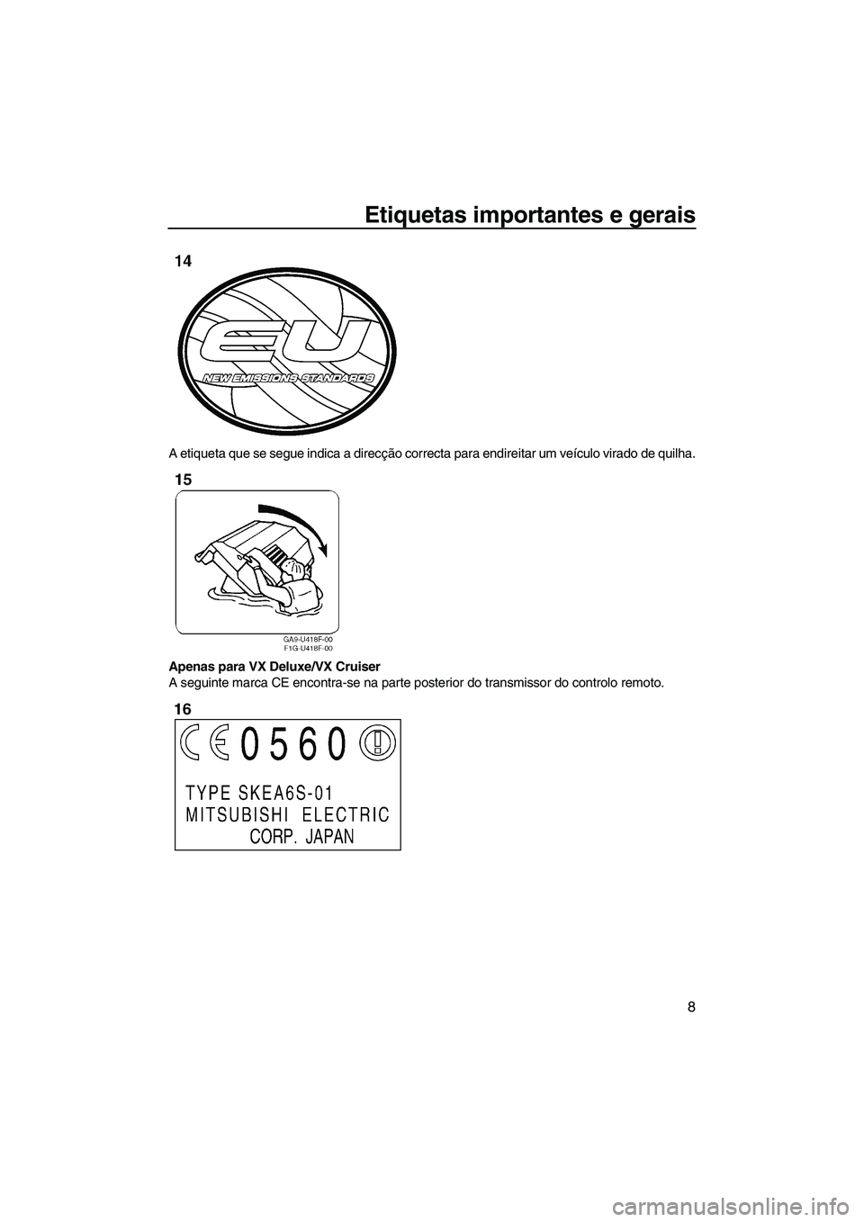 YAMAHA VX 2008  Manual de utilização (in Portuguese) Etiquetas importantes e gerais
8
A etiqueta que se segue indica a direcção correcta para endireitar um veículo virado de quilha.
Apenas para VX Deluxe/VX Cruiser
A seguinte marca CE encontra-se na 