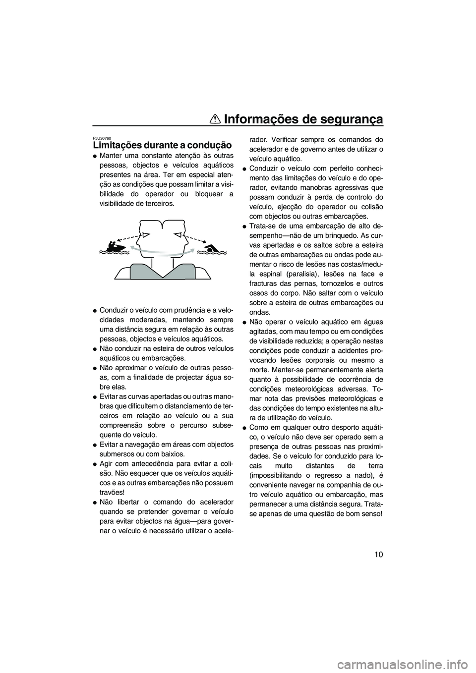 YAMAHA VX 2008  Manual de utilização (in Portuguese) Informações de segurança
10
PJU30760
Limitações durante a condução 
Manter uma constante atenção às outras
pessoas, objectos e veículos aquáticos
presentes na área. Ter em especial aten-