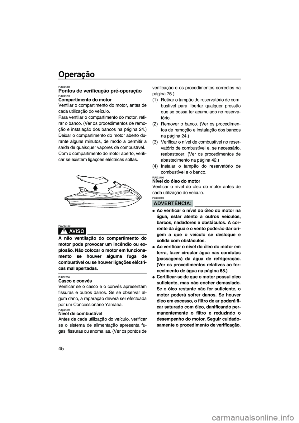 YAMAHA VX 2008  Manual de utilização (in Portuguese) Operação
45
PJU32280Pontos de verificação pré-operação PJU32310Compartimento do motor 
Ventilar o compartimento do motor, antes de
cada utilização do veículo.
Para ventilar o compartimento d