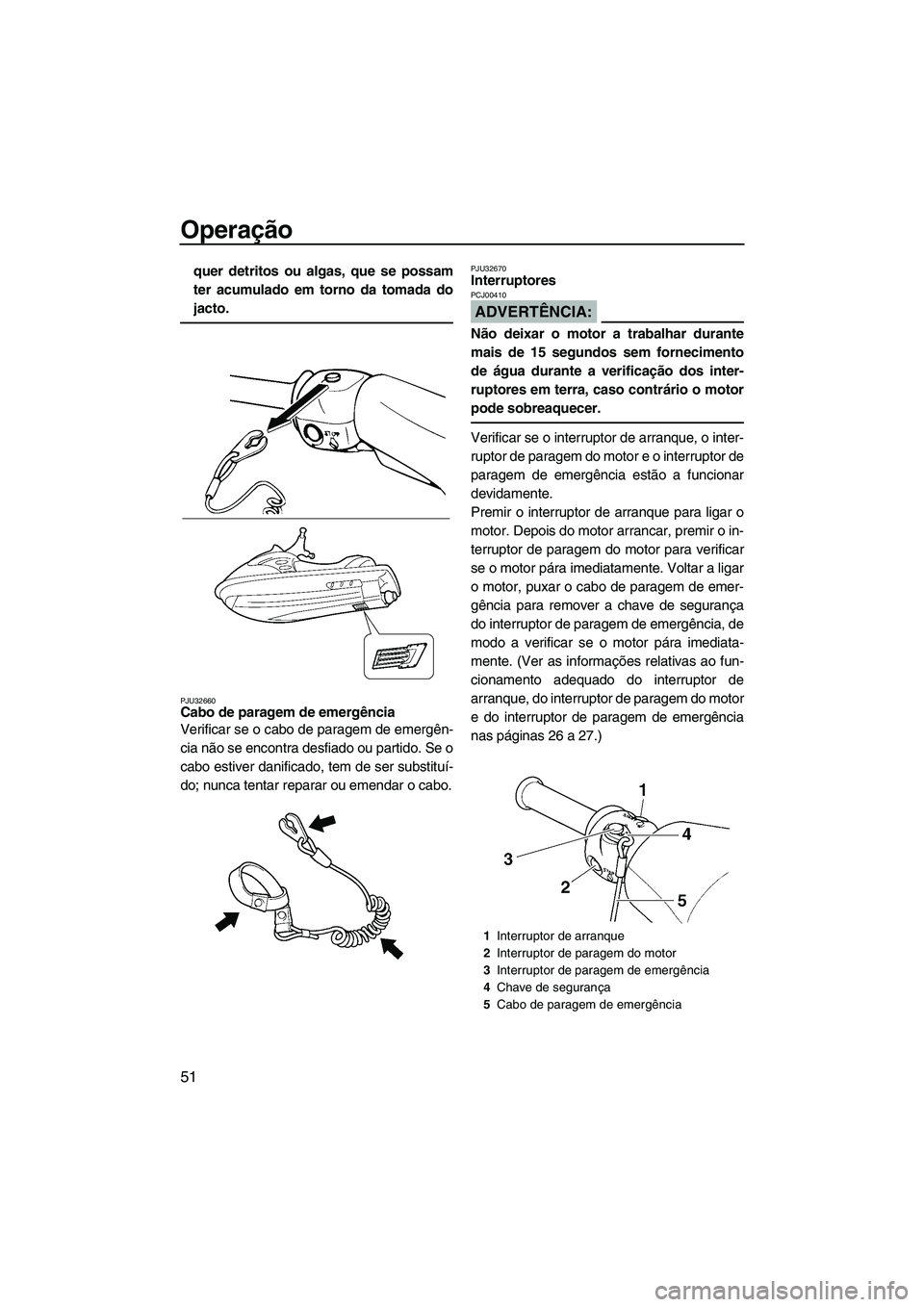 YAMAHA VX 2008  Manual de utilização (in Portuguese) Operação
51
quer detritos ou algas, que se possam
ter acumulado em torno da tomada do
jacto.
PJU32660Cabo de paragem de emergência 
Verificar se o cabo de paragem de emergên-
cia não se encontra 