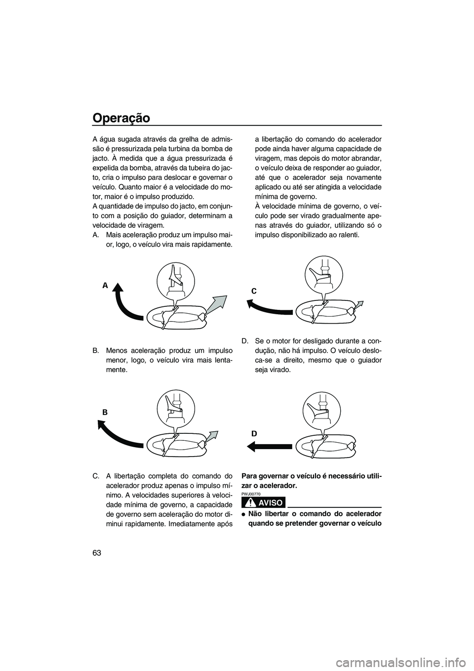YAMAHA VX 2008  Manual de utilização (in Portuguese) Operação
63
A água sugada através da grelha de admis-
são é pressurizada pela turbina da bomba de
jacto. À medida que a água pressurizada é
expelida da bomba, através da tubeira do jac-
to, 