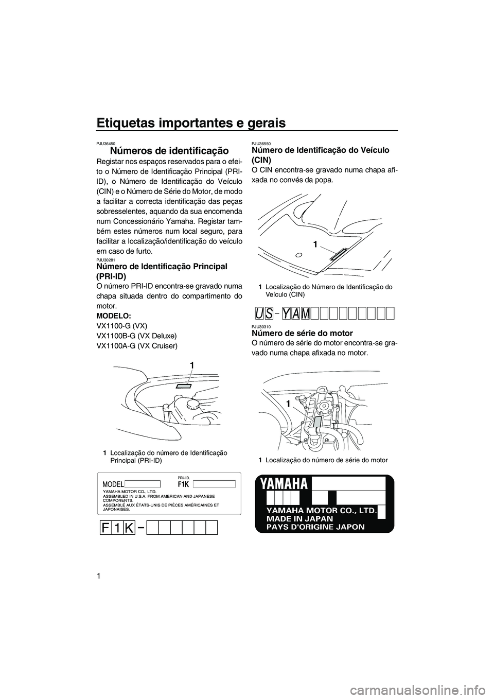 YAMAHA VX SPORT 2008  Manual de utilização (in Portuguese) Etiquetas importantes e gerais
1
PJU36450
Números de identificação 
Registar nos espaços reservados para o efei-
to o Número de Identificação Principal (PRI-
ID), o Número de Identificação d