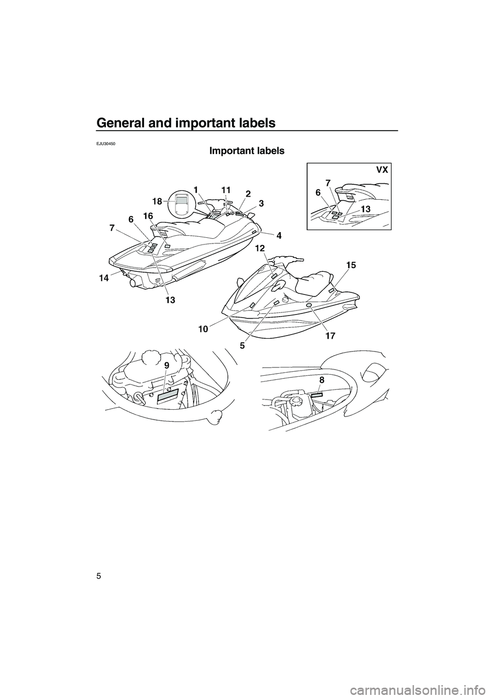 YAMAHA VX CRUISER 2007 User Guide General and important labels
5
EJU30450
Important labels 
UF1K72E0.book  Page 5  Wednesday, August 2, 2006  10:43 AM 