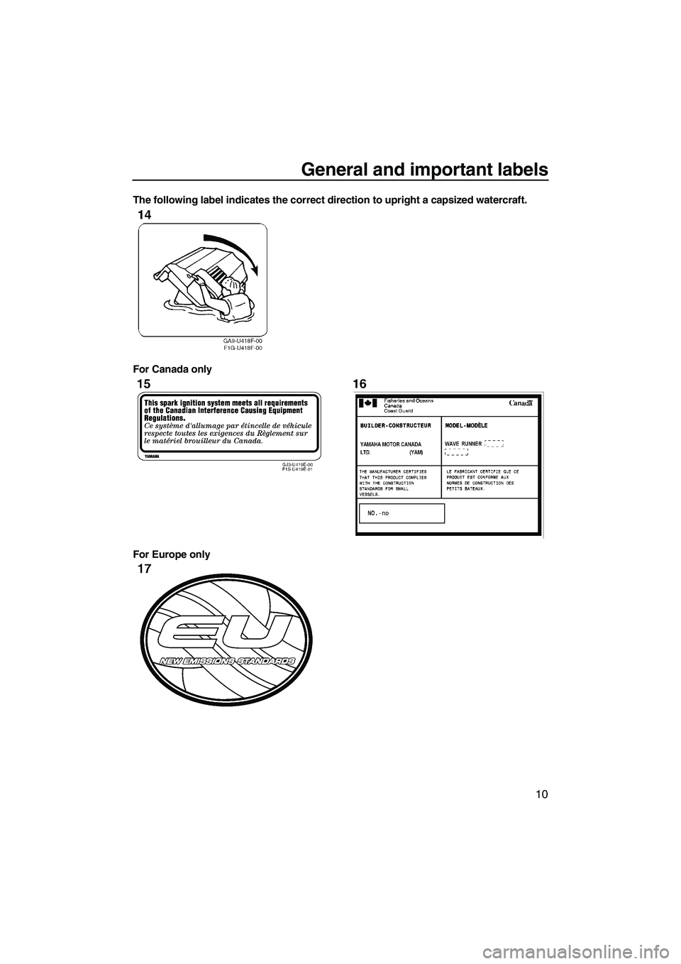 YAMAHA VX CRUISER 2007 User Guide General and important labels
10
The following label indicates the correct direction to upright a capsized watercraft.
For Canada only
For Europe only
UF1K72E0.book  Page 10  Wednesday, August 2, 2006 