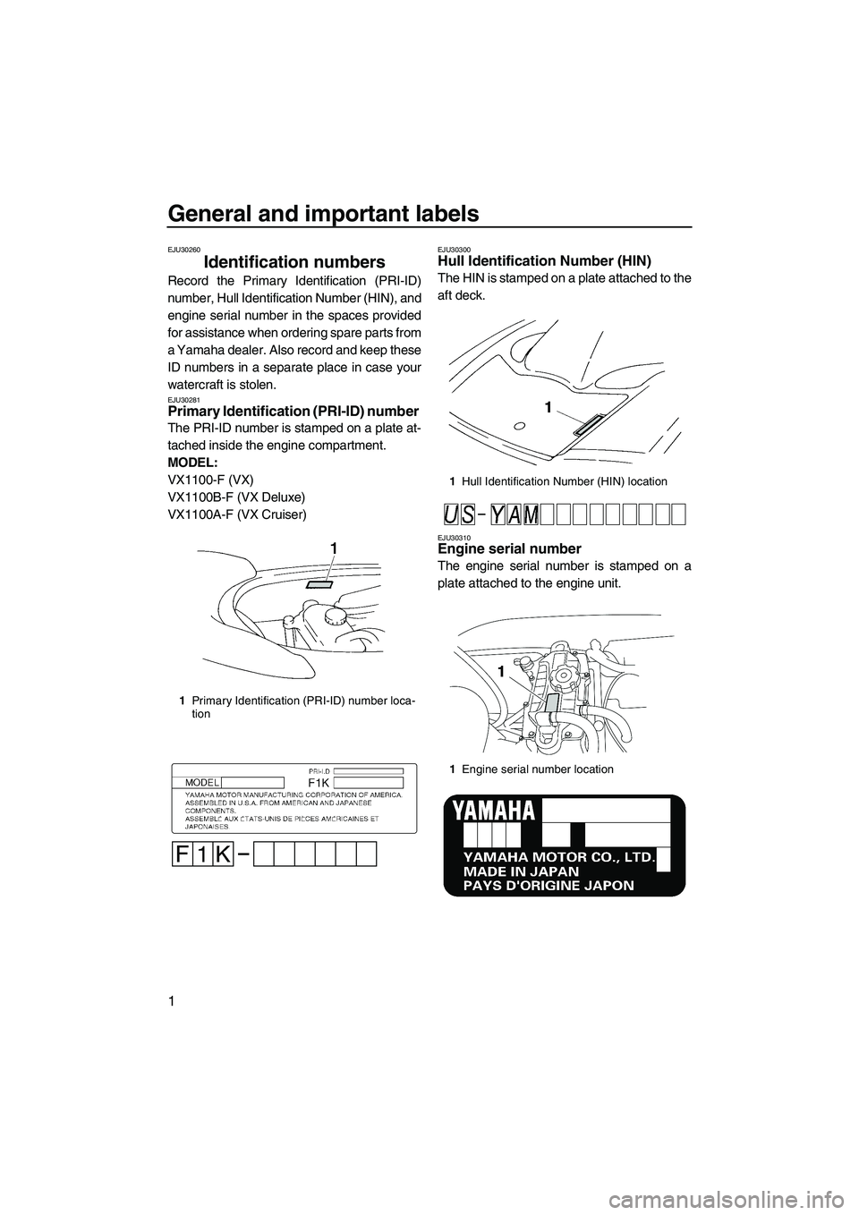 YAMAHA VX SPORT 2007  Owners Manual General and important labels
1
EJU30260
Identification numbers 
Record the Primary Identification (PRI-ID)
number, Hull Identification Number (HIN), and
engine serial number in the spaces provided
for
