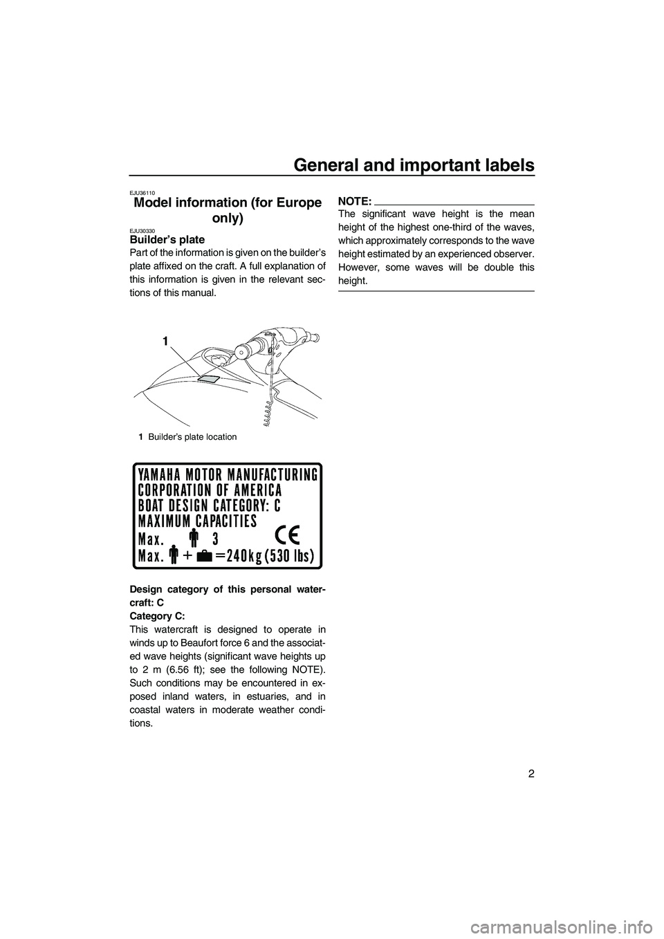 YAMAHA VX 2007  Owners Manual General and important labels
2
EJU36110
Model information (for Europe 
only) 
EJU30330Builder’s plate 
Part of the information is given on the builder’s
plate affixed on the craft. A full explanat