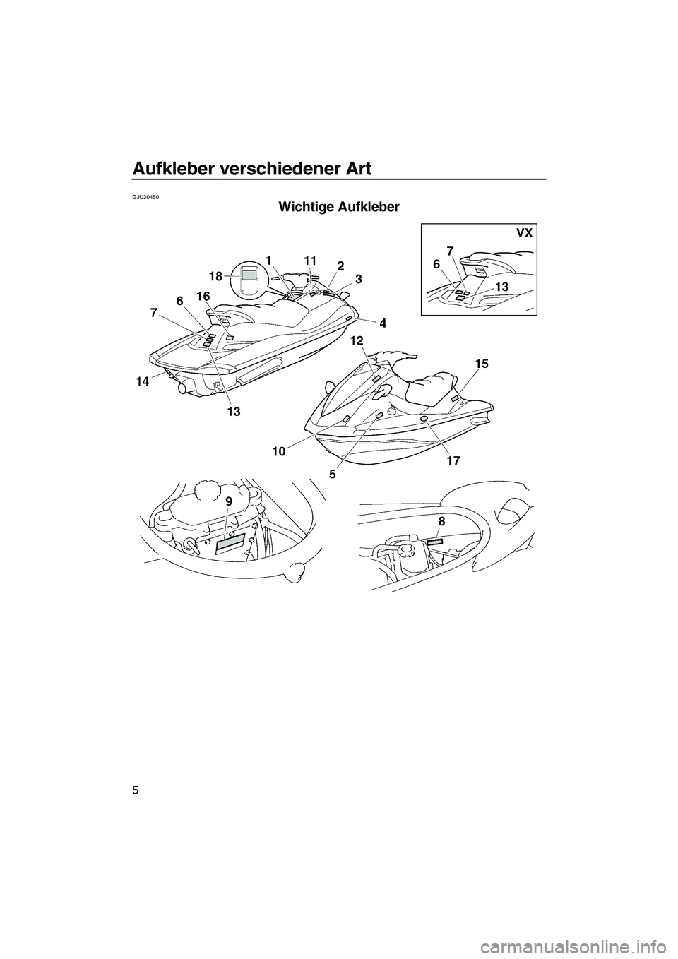 YAMAHA VX DELUXE 2007  Betriebsanleitungen (in German) Aufkleber verschiedener Art
5
GJU30450
Wichtige Aufkleber 
UF1K72G0.book  Page 5  Thursday, August 3, 2006  10:08 AM 